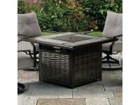 Firepits